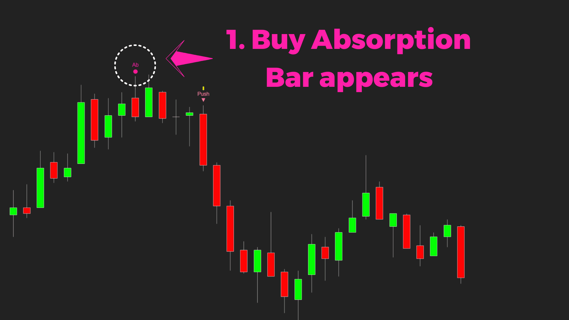 sell ab concept_1770200985820_2026-02-04T10:29:45.png